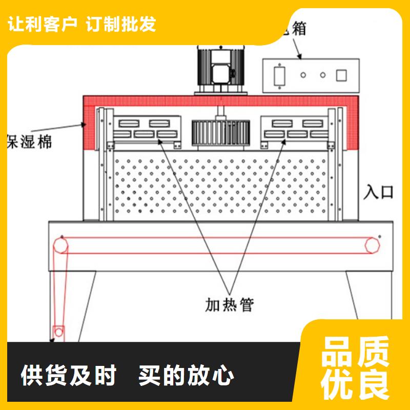 乐昌热收缩膜包装机厂家价格