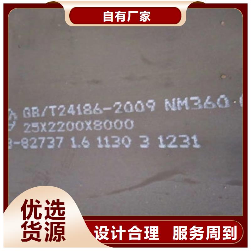 【圖】耐磨鋼板批發