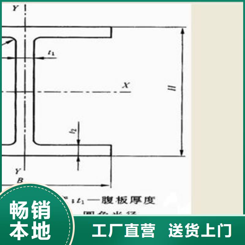 廠家批量供應(yīng)H型鋼同城生產(chǎn)廠家