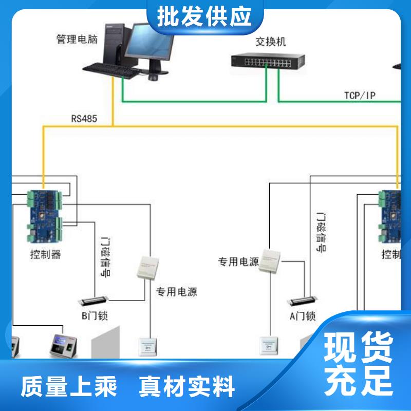 優選：人臉識別考勤門禁梯控系統生產廠家