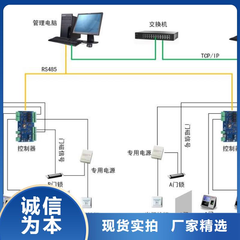 性价比高的人脸识别考勤门禁梯控系统公司[当地]经销商