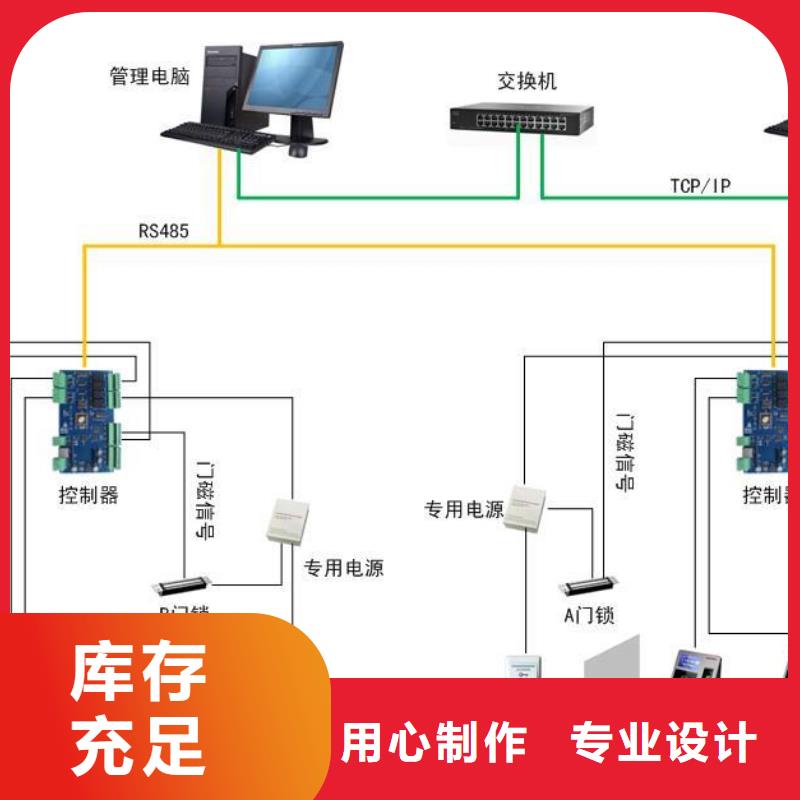 人脸识别考勤门禁梯控系统大厂家选的放心闪电发货