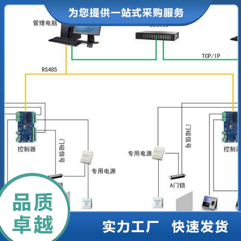 人脸识别考勤门禁梯控系统品牌企业诚信经营现货现发