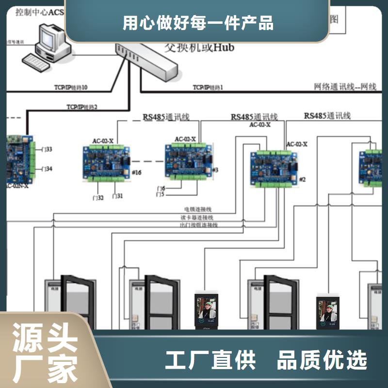 【图】人脸识别考勤门禁梯控系统批发