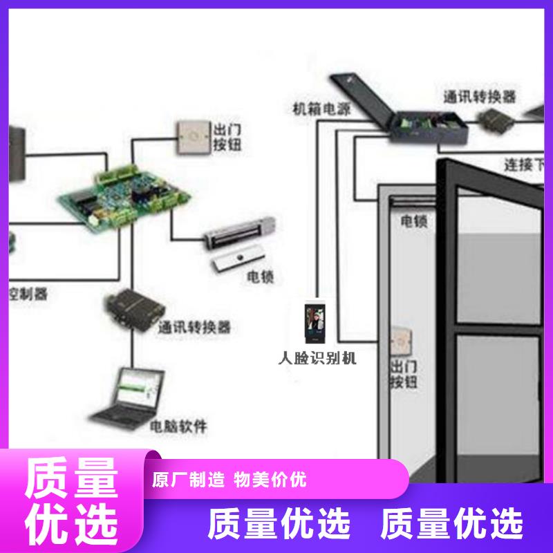 人脸识别软硬件配套厂家