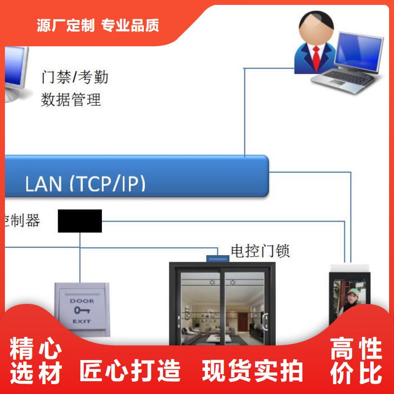 人脸识别考勤门禁梯控系统质量上乘厂家多种规格供您选择