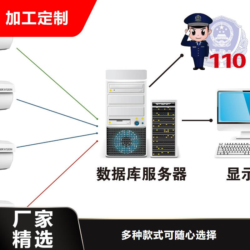 一脸通管理系统解决方案