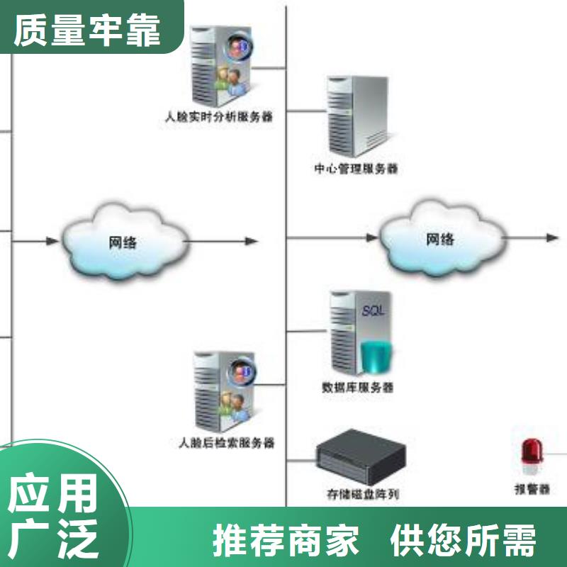 【图】人脸识别考勤门禁梯控系统批发