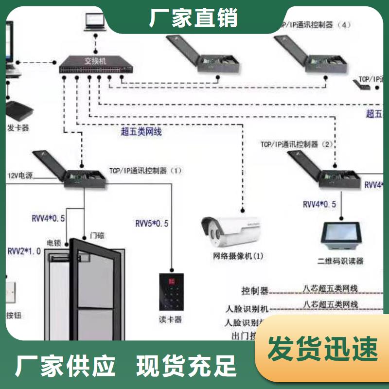 甄选：人脸识别考勤门禁梯控系统供应商量少也做