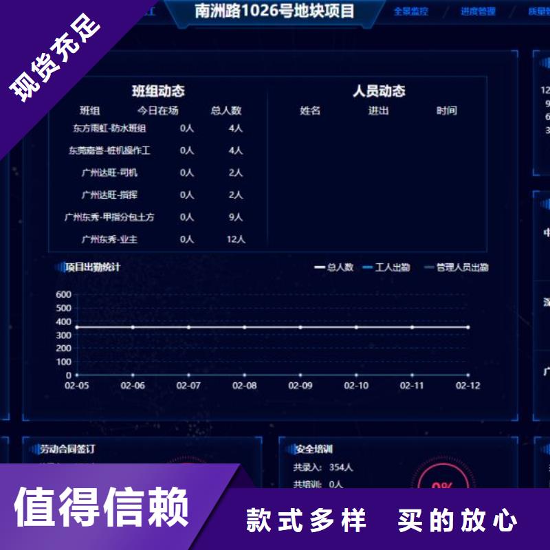 工地实名制及对接系统发货快