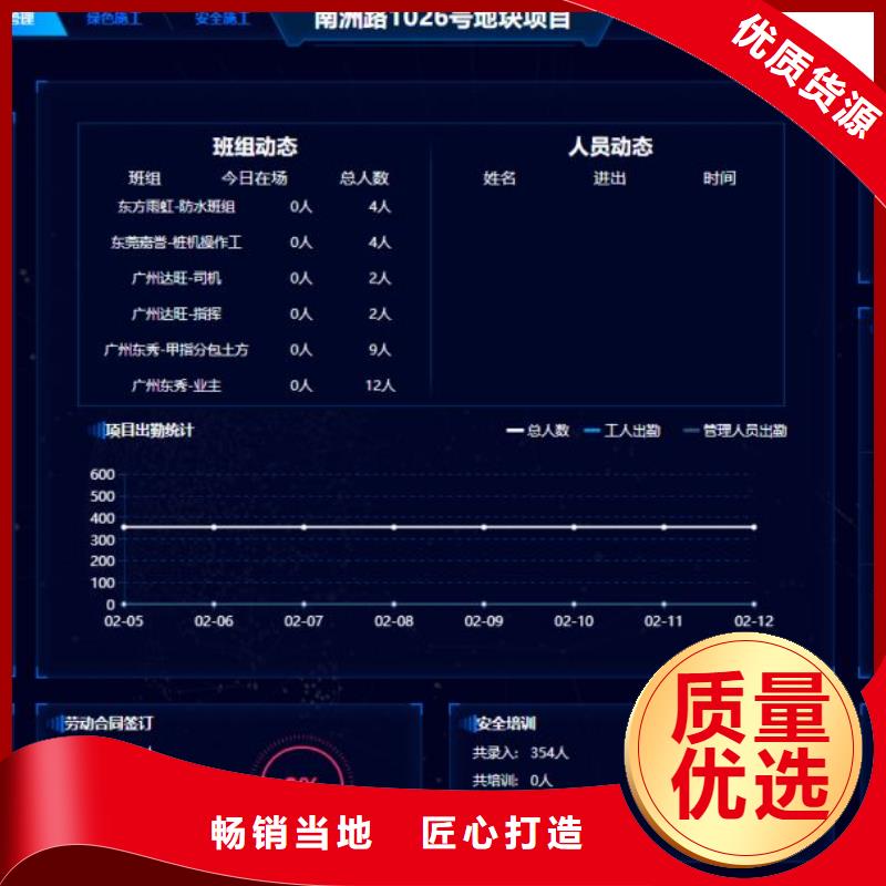 質優價廉的工地實名制及對接系統公司