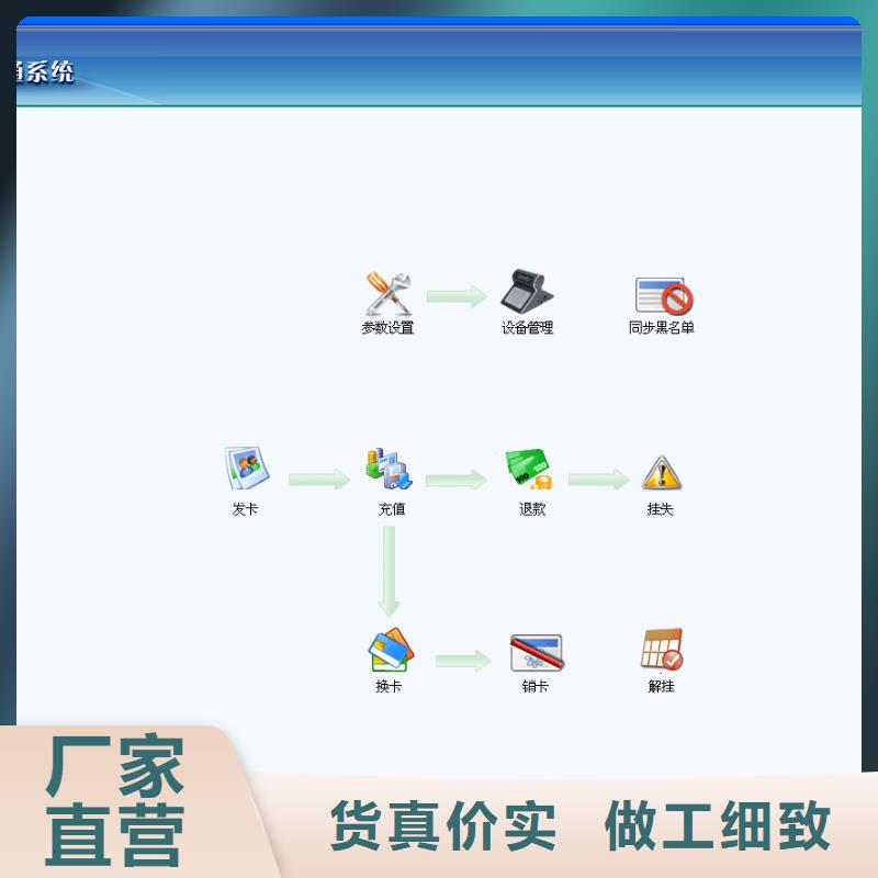 人臉識(shí)別訪客進(jìn)出消費(fèi)系統(tǒng)、人臉識(shí)別訪客進(jìn)出消費(fèi)系統(tǒng)廠家-質(zhì)量保證