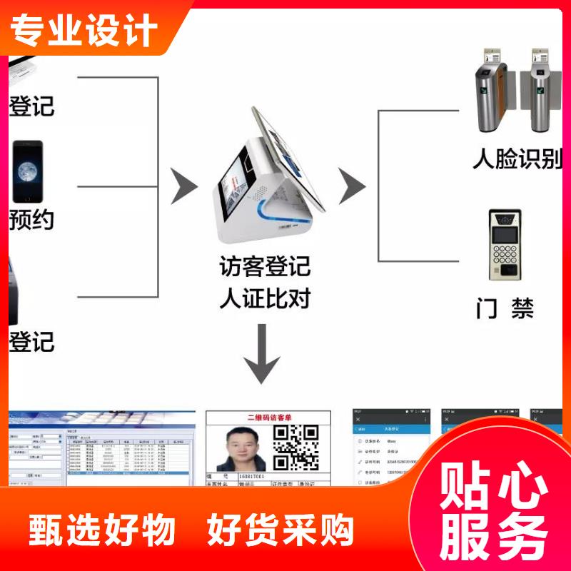 人车进出综合管理系统