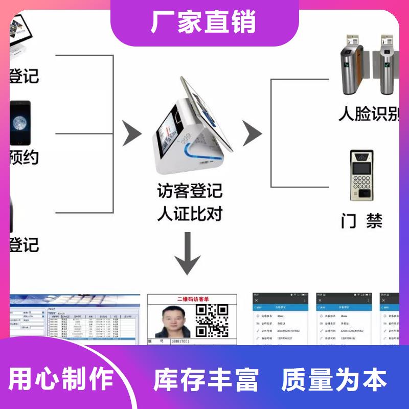 人脸识别访客进出消费系统、人脸识别访客进出消费系统生产厂家