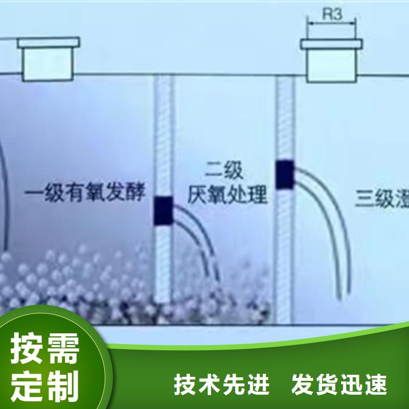 农村玻璃钢化粪池批发