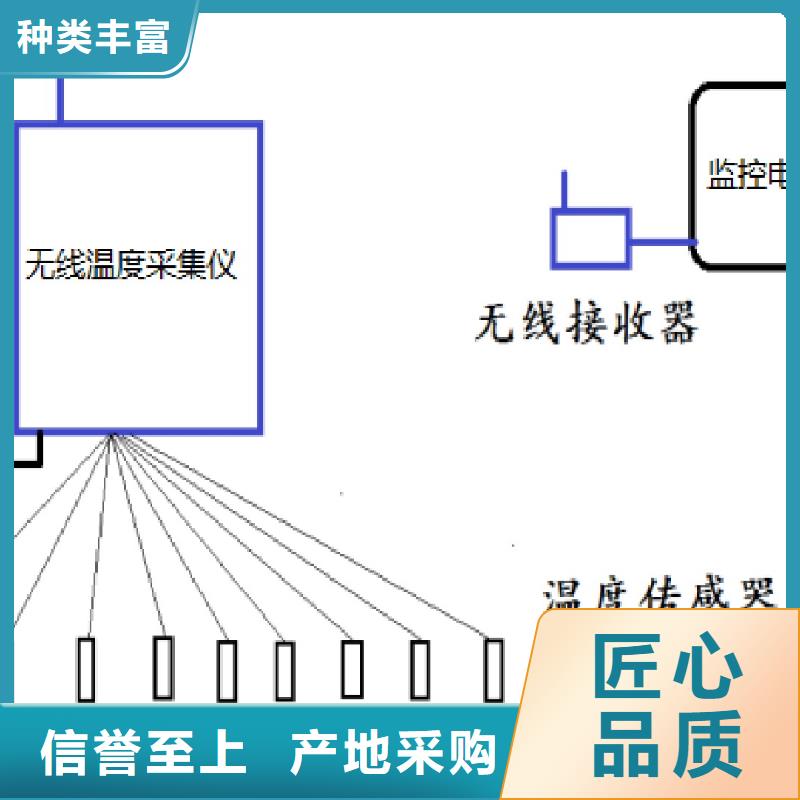 【温度无线测量系统】红外探头快捷的物流配送