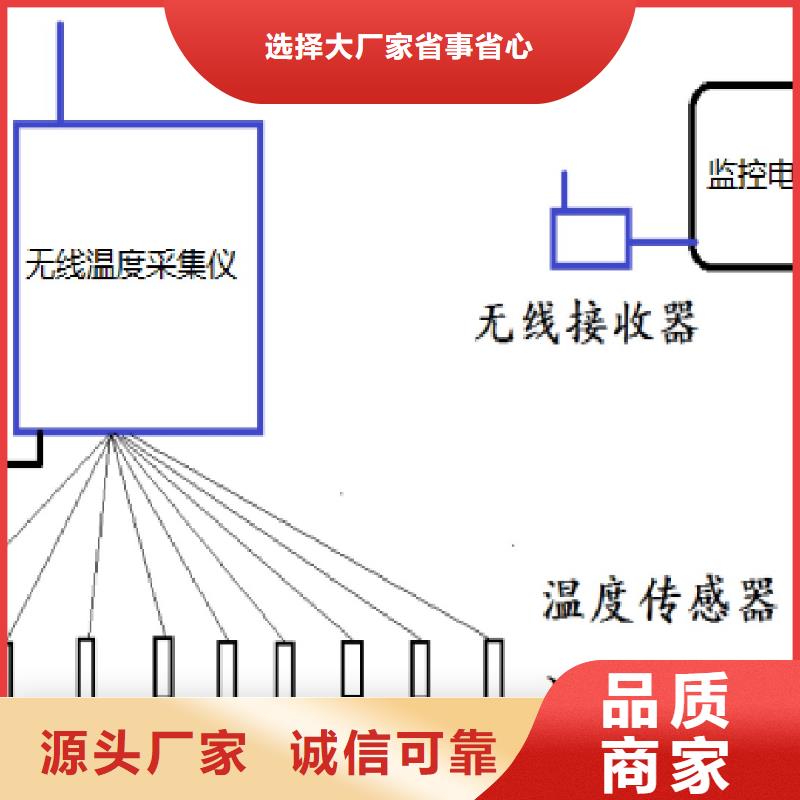 金属转子流量计视频-椒江|天台|金华|绍兴|湖州|宁波|丽水|嘉兴伍贺金属转子流量计_ 伍贺机电科技(台州市分公司)