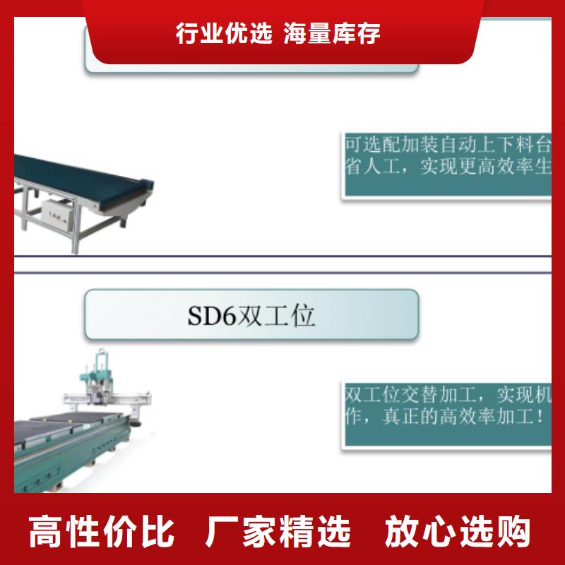 板式家具开料机视频-板式家具开料机-青海省西宁市【周边】供应商-湟中|湟源|果洛|玉树|海北|海西|海南|海东
