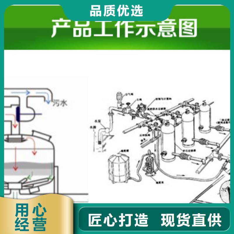 盘式过滤器结构