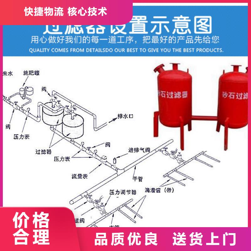 浅层砂过滤器系统