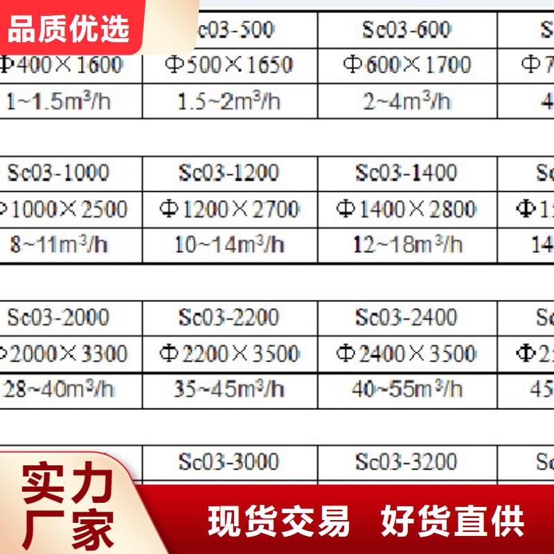 浅层砂过滤器凝结水回收装置高品质诚信厂家