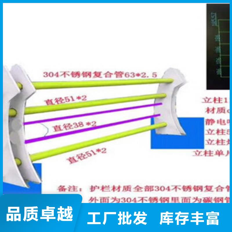 【4】_不锈钢复合管出货快覆盖范围含|大丰|建湖|连云港|苏州|镇江|常州