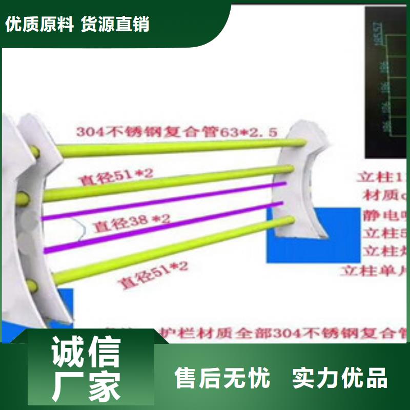 4【旋转护栏】海量现货