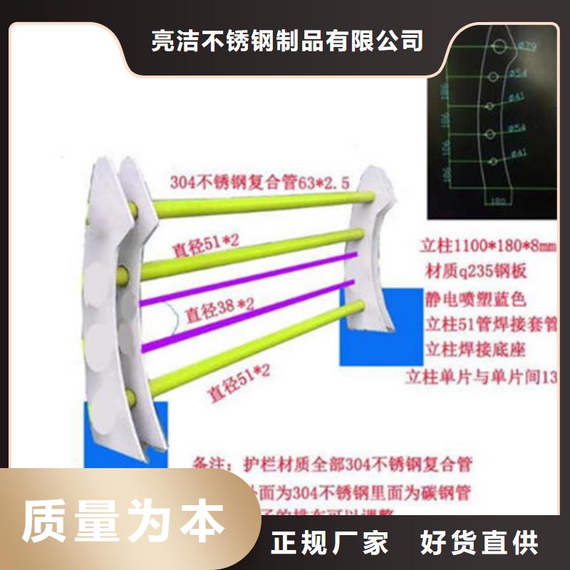 201不锈钢复合管实力老厂