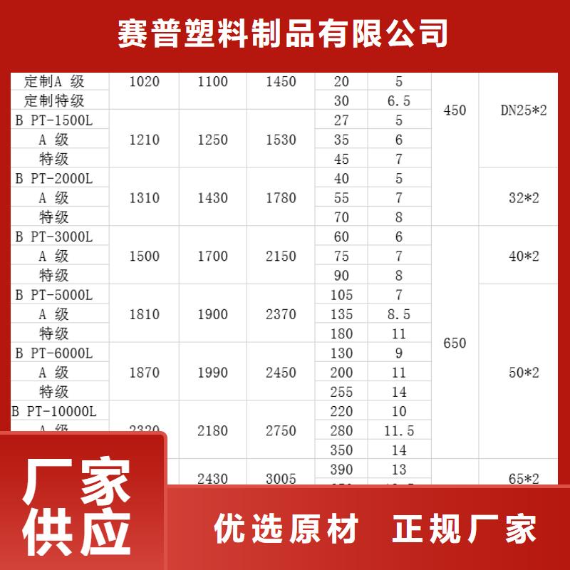 塑料大水桶厂家直销