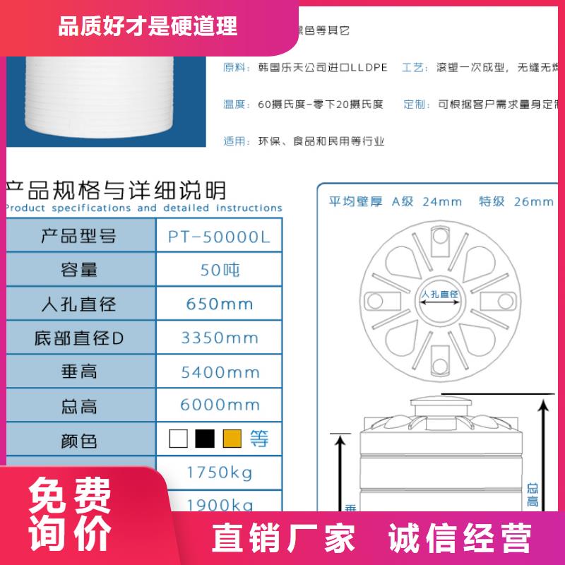 塑料水箱,PE加藥箱技術先進