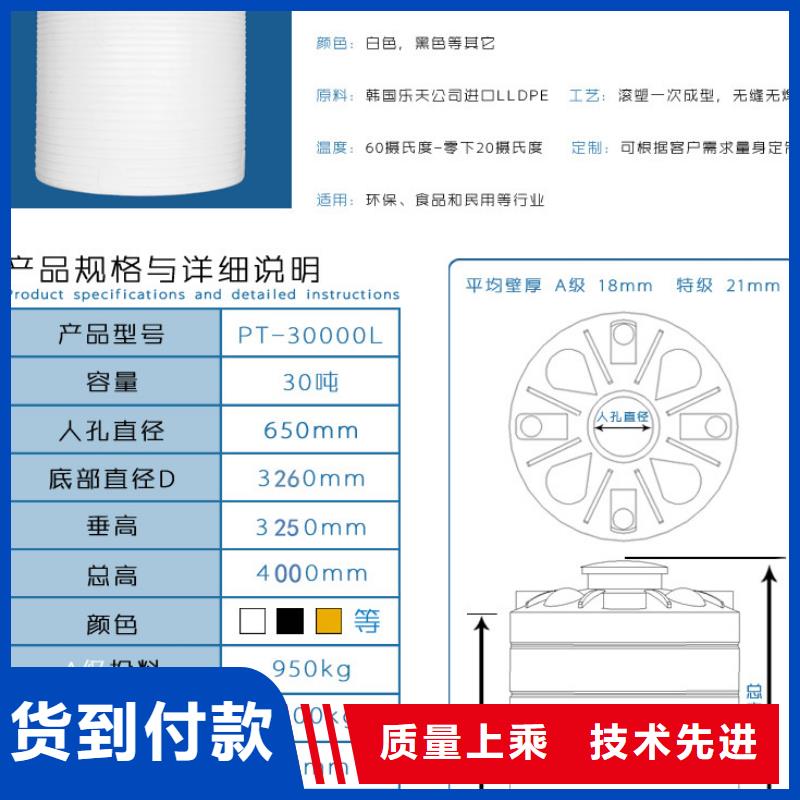 塑料水箱-【塑料圆桶】质量检测赛普塑料水箱