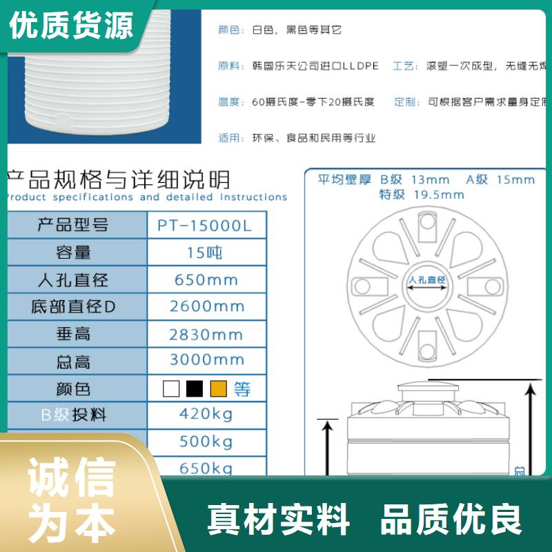 塑料水箱_塑料筐现货满足大量采购