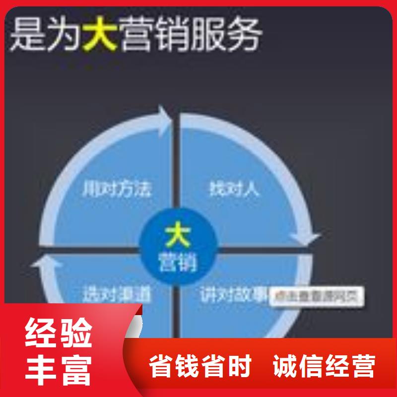 2024年精准关键词营销模式