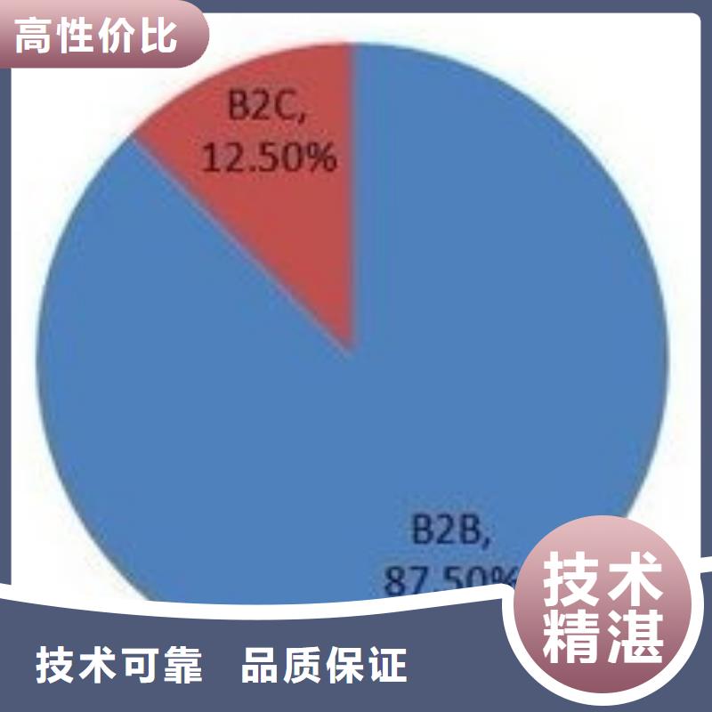 b2b信息推广客户口碑就是好