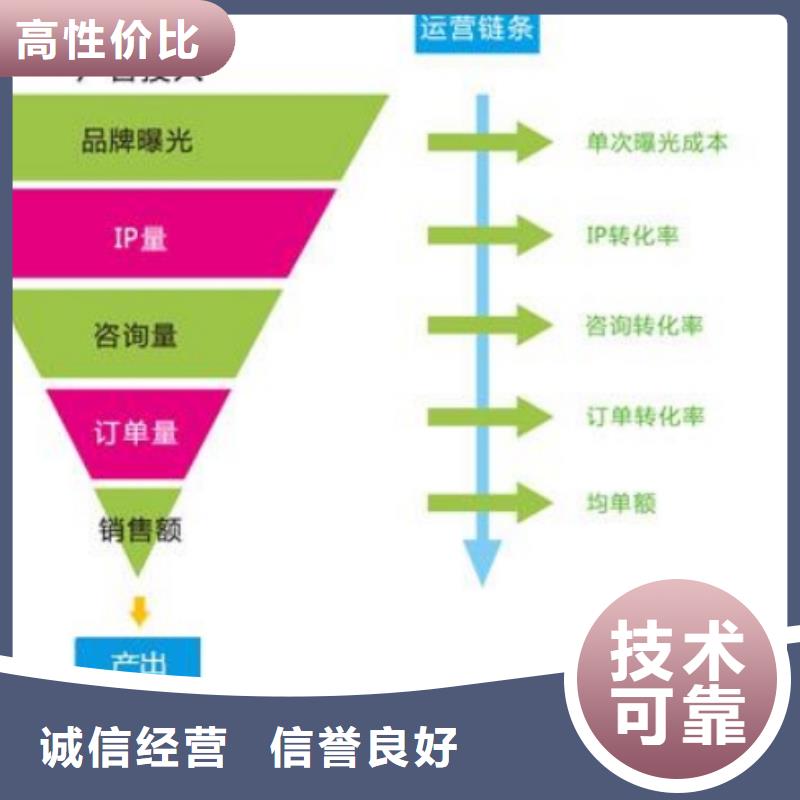 企业网络推广实体厂家-放心选购