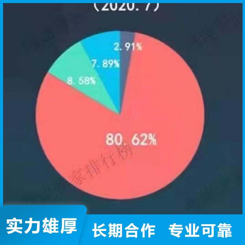 百度小程序找专业的人