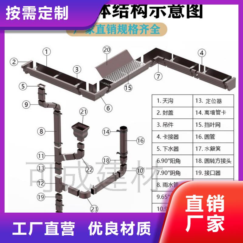 排水系统天沟厂家