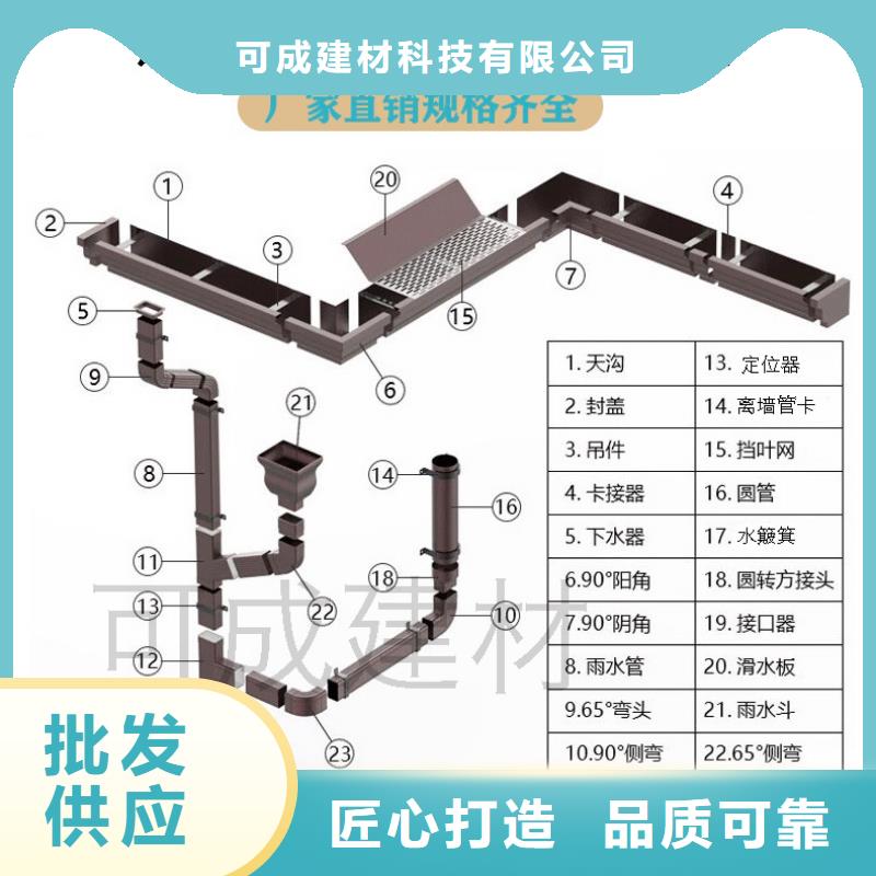 金属天沟落水价格