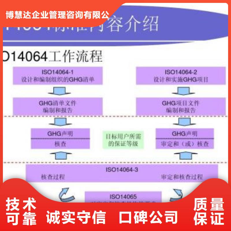 ISO14064认证-ISO13485认证收费合理