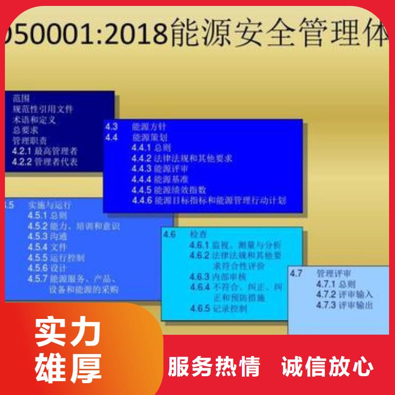 ISO50001能源認證費用8折