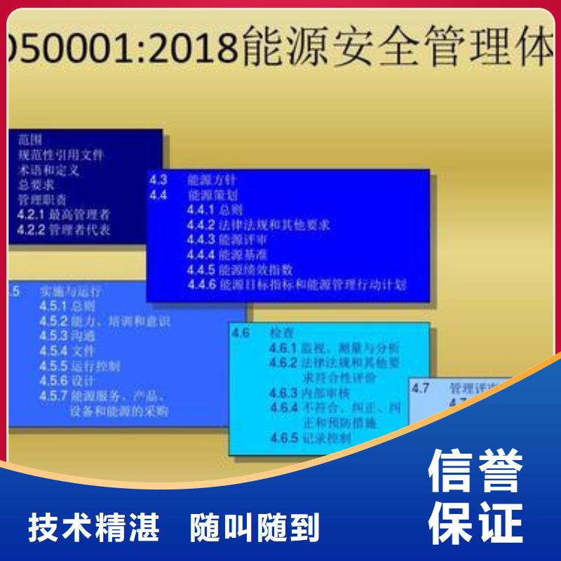 免费咨询 ISO50001认证【FSC认证】技术精湛-博慧达企业管理咨询有限公司-产品视频