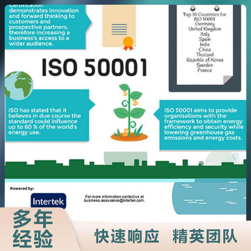 ISO50001认证-【FSC认证】高效