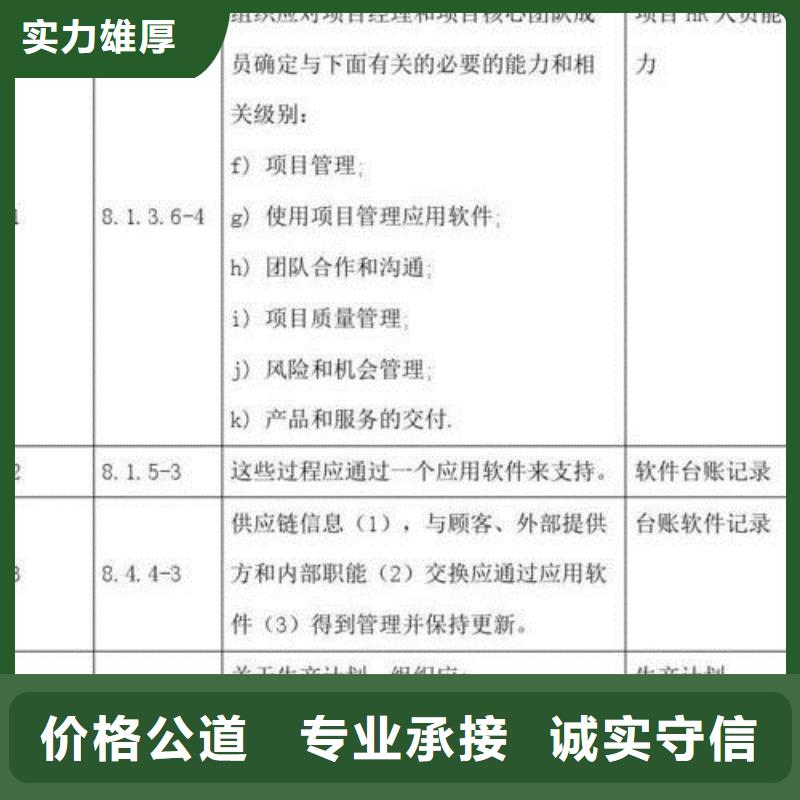 【 ISO\TS22163认证-GJB9001C认证知名公司】|IATF16949认证-博慧达企业管理咨询(哈尔滨市分公司)