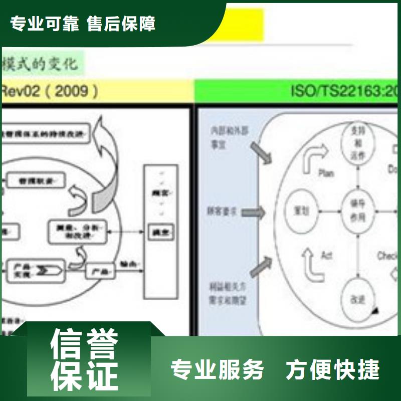 |方正|依兰|齐齐哈尔|佳木斯|绥化|大兴安岭|大庆|鹤岗|黑河博慧达【ISO\TS22163认证】_ISO13485认证口碑商家