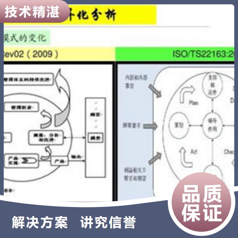 ISO\TS22163认证_【ISO14000\ESD防静电认证】资质齐全_博慧达企业管理咨询(海东市分公司)