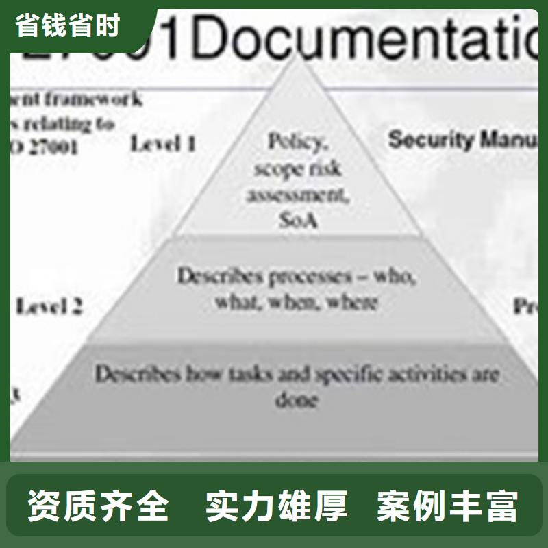 ISO27001认证有哪些