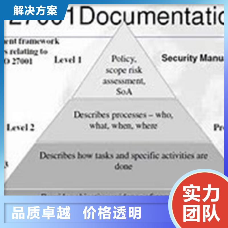 ISO27001认证