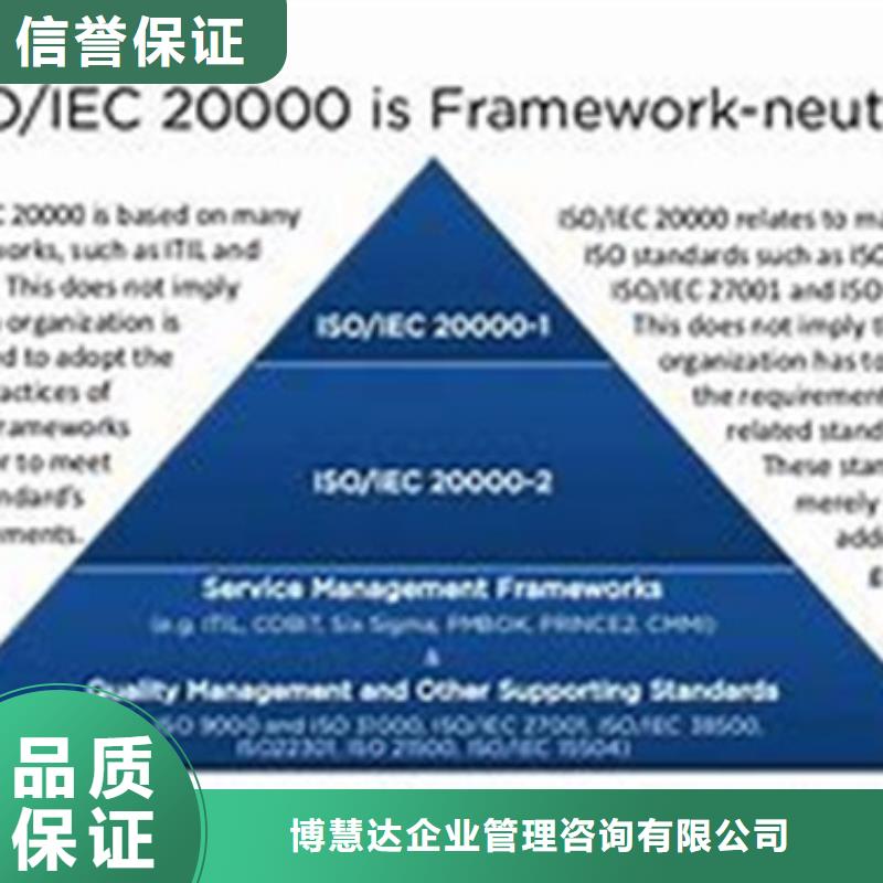 IATF16949认证视频-青海省海西市|海南|西宁|黄南|海北IATF16949认证-博慧达