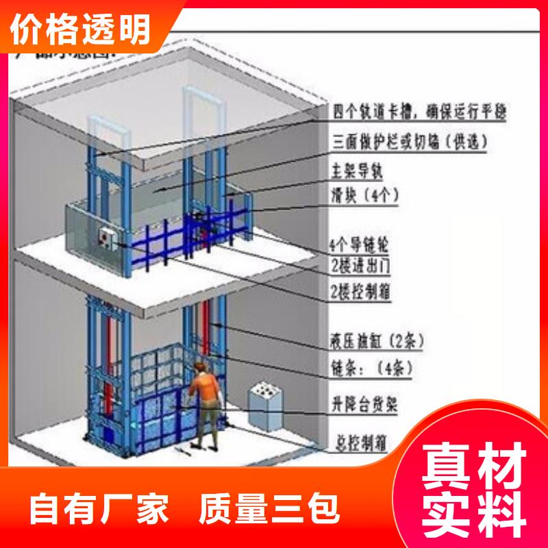 导轨式升降货梯厂家电话