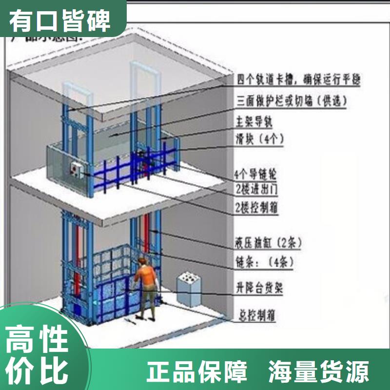 升降貨梯免費測量
